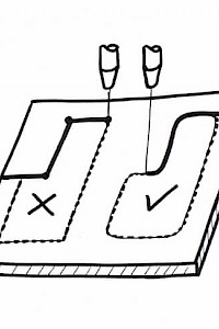 Ellensohn Engineering - Home - Fertigungsberatung