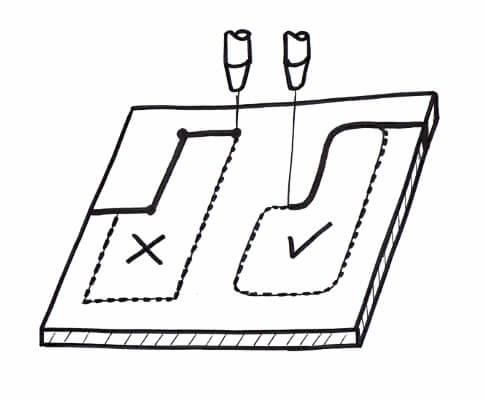 Ellensohn Engineering - Angebot - Fertigungsberatung